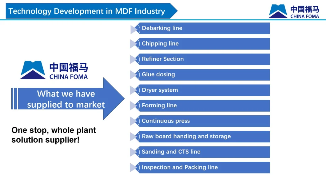 Transport Ribbon Screw / Discharge Screw / Spiral Feeding Conveying Screw for MDF Refiner Defibrator Fiber Grinding Machine